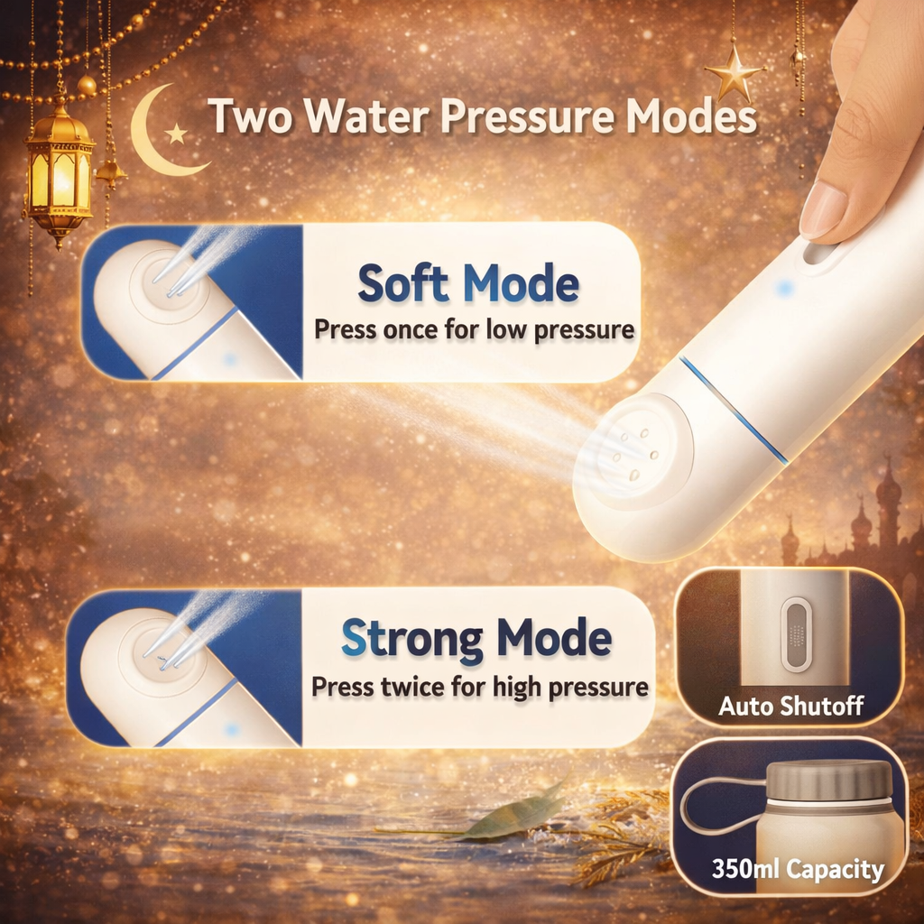 Travel-Friendly Electric Bidet Sprayer