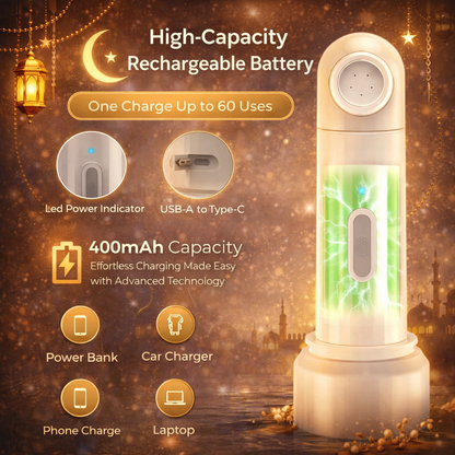 Travel-Friendly Electric Bidet Sprayer